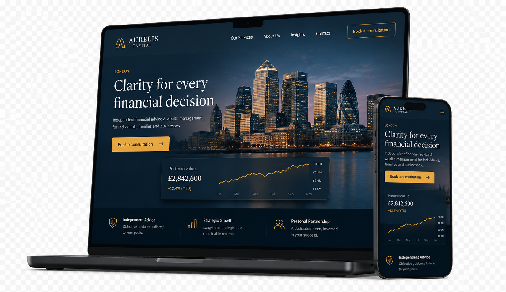 Affordable website package from £150